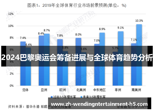 2024巴黎奥运会筹备进展与全球体育趋势分析