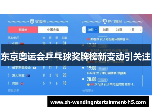 东京奥运会乒乓球奖牌榜新变动引关注